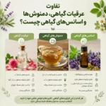 تفاوت عرقیات گیاهی، دمنوش ها و اسانس های گیاهی چیست؟