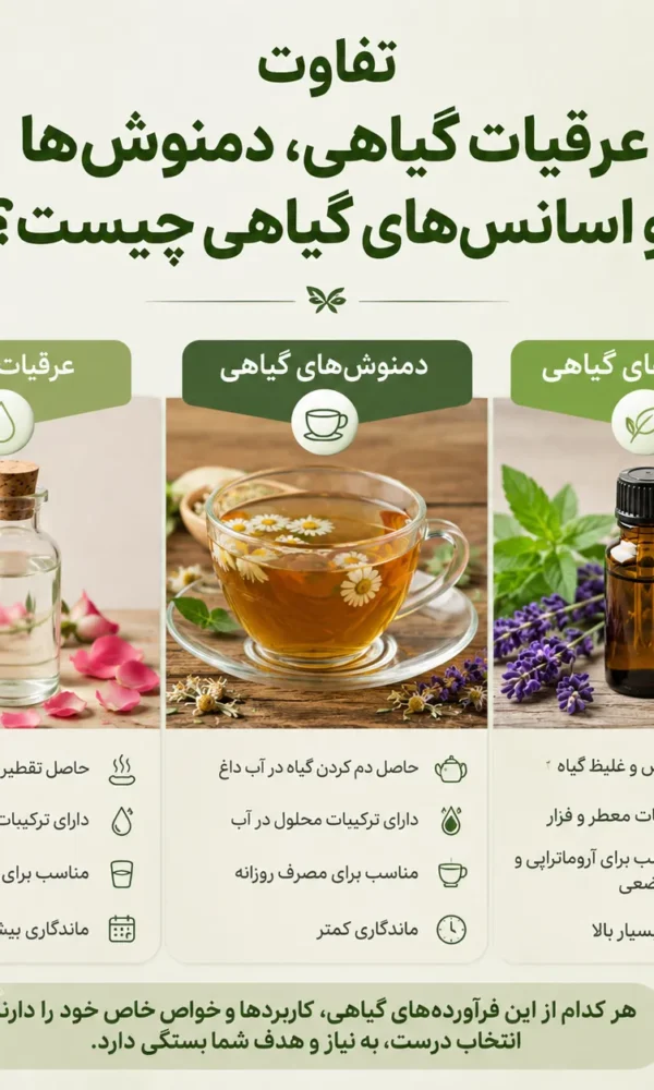 تفاوت عرقیات گیاهی، دمنوش ها و اسانس های گیاهی چیست؟